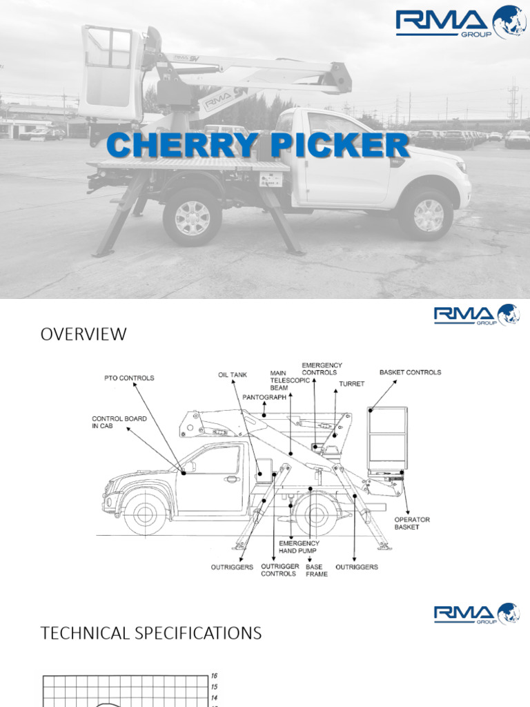 Cherry Picker Controls and Specifications | PDF