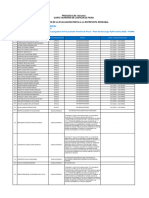 7553 - Resultados Previos A La Entrevista Cas 55