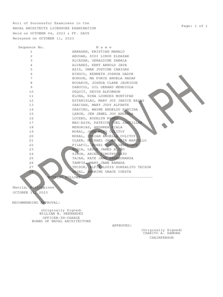naval-architects-computer-based-licensure-examination-results-released