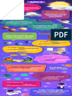 Mapa Mental Aula 4 PDF