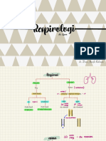 Respirologi