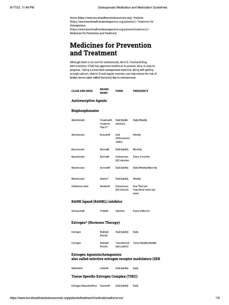 Osteoporosis Drugs Guidlines 2023 | PDF