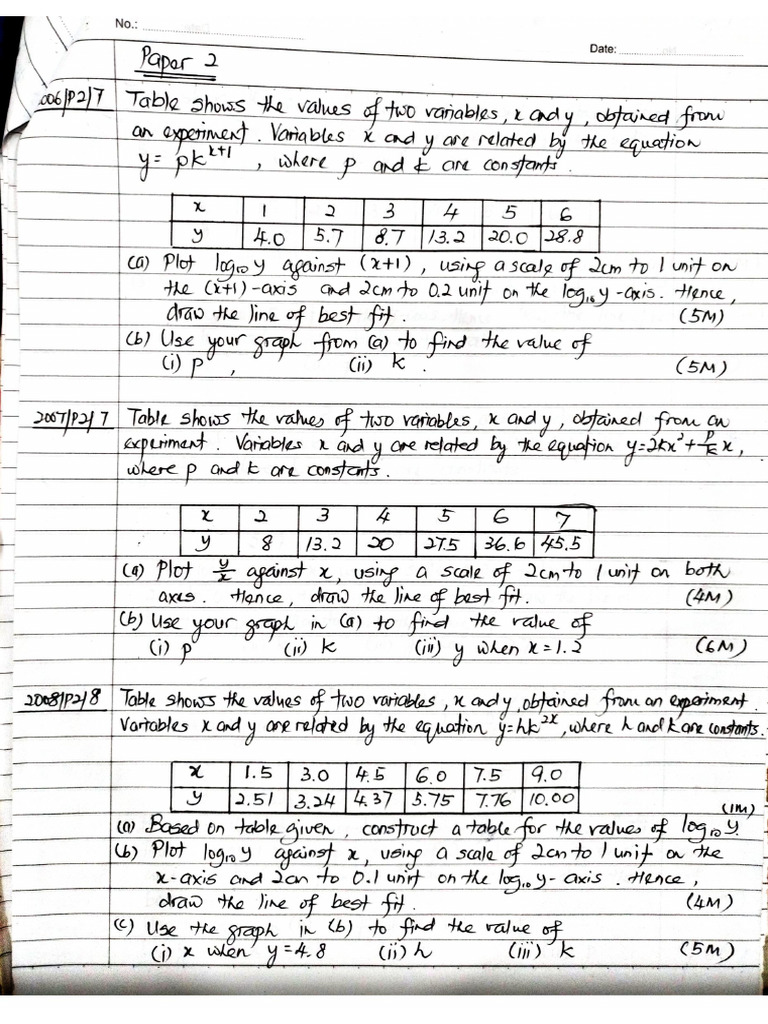 Linear law pdf