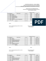 Jadwal PGSD Ganjil 2022-2023 - Fix