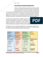 2019 Evolucion Del Pensamiento Administrativo