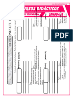 Las Funciones Del Lenguaje para Segundo de Secundaria