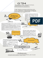 GTH Aspectos Fundamentos Caracteristicas Funciones