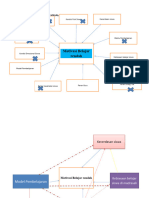 DIAGRAM ALUR Oke