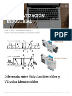 Válvulas Mono y Biestables