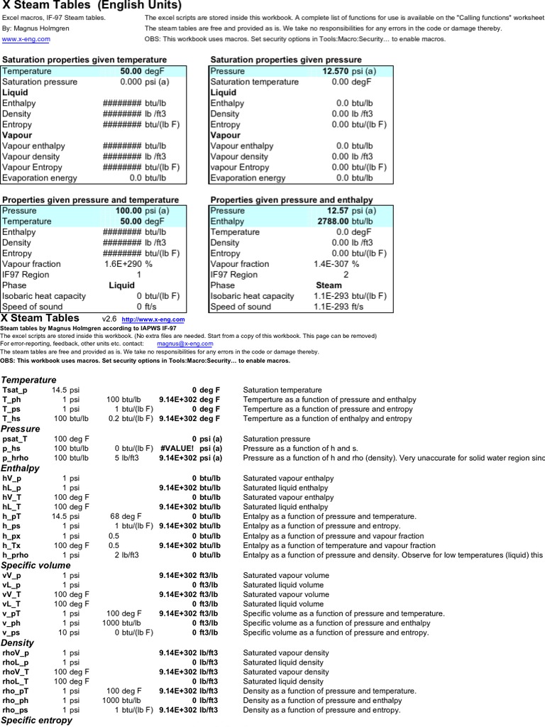 XSteam Excel v2 | PDF | Enthalpy | Vapor