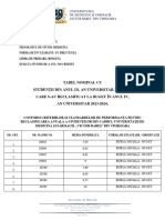 Reclasificare M4 2023 2024 - UMFT