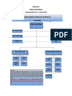 Organigrama_Transitorio-1679324948