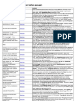 Download Alat Alat Pengecilan Ukuran Bahan Pangan by dwiepretty_011_0009 SN67693002 doc pdf