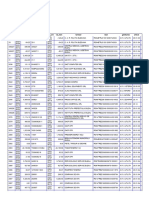 Situatie Plati Bunuri Si Servicii 01.06-31.12.2020