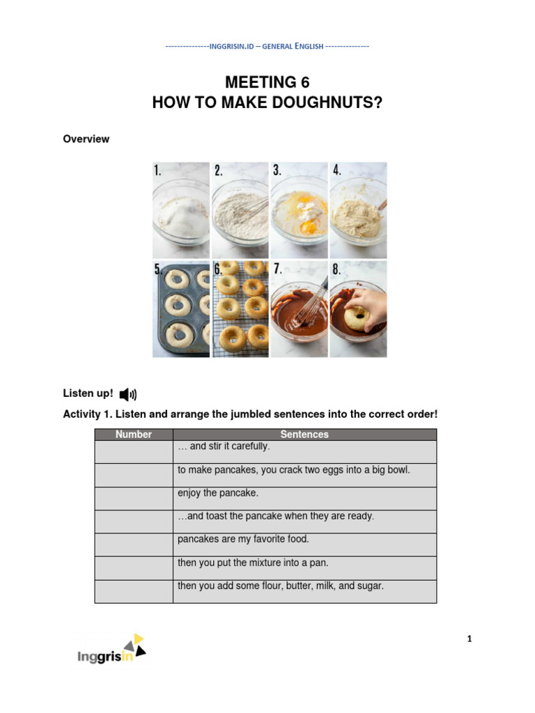 GENERAL ENGLISH 1 MEETING 6 Telling Procedure PDF Pancake Food And Drink