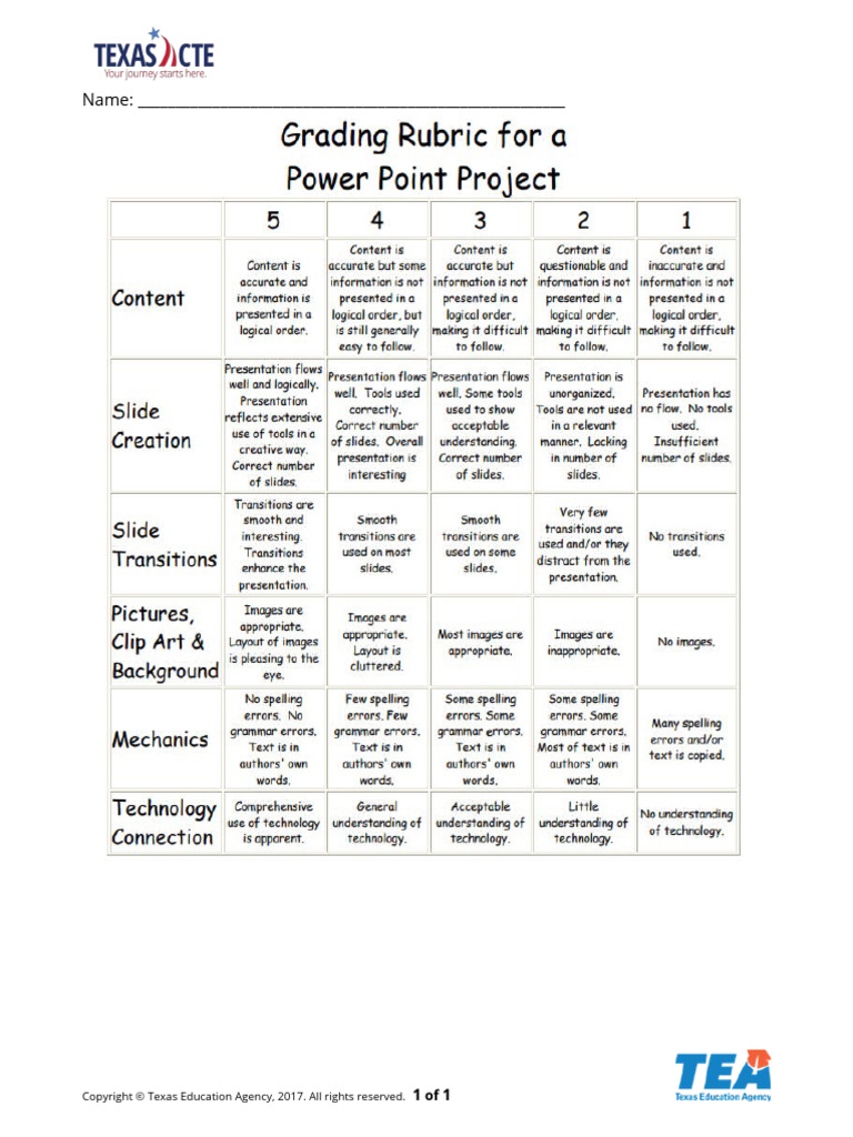 Grading Rubric For PowerPoint Project PDF