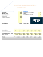 Plan de Negocios Presupuestos