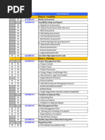 Technical File Checklist Comprehensive