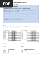 3.1 Graphs of Standard Functions