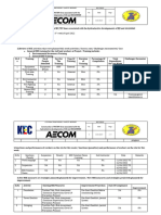 3rd Week Report April 2022N205