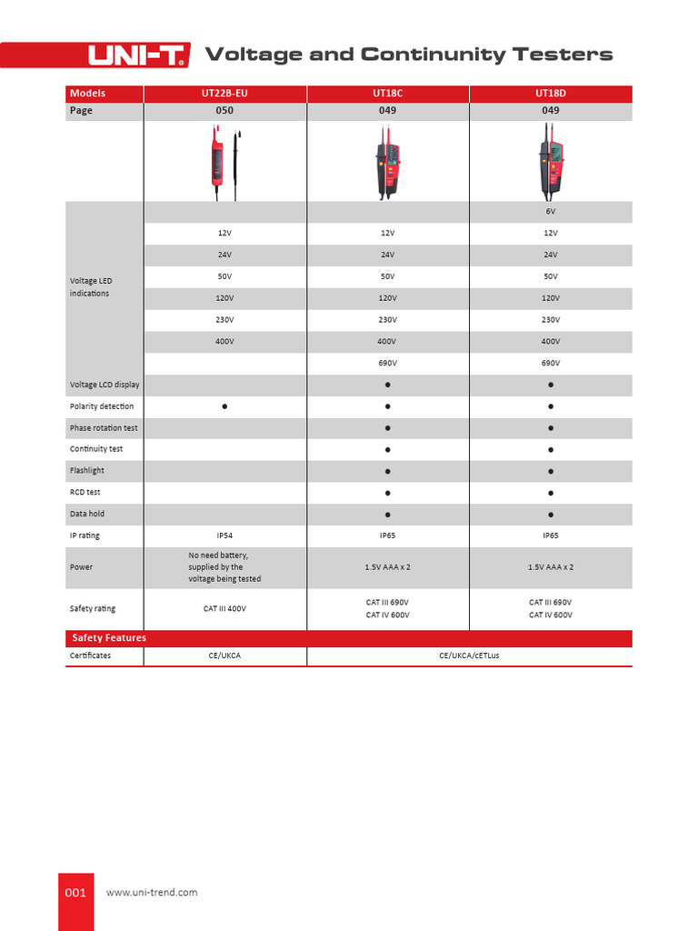 UT18C | PDF | Technology & Engineering