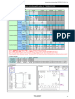 Temperature Controller Setting Y1E2060 2120 Rev01