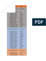 Fulltime Late Registration Students Schedule