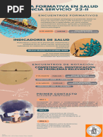 Semana 3 Encuentrs Formativos y de Rotacion
