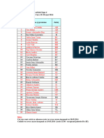 Arbitri L4 PT Curs Program Talente Din 19-20.05.2014 - 0