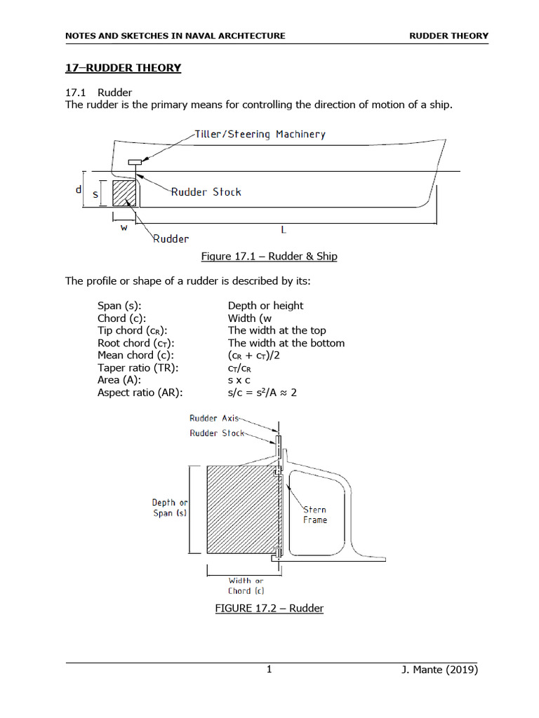 N16-Rudder Theory | PDF