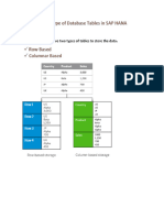 Storage Type of Database Tables in SAP HANA