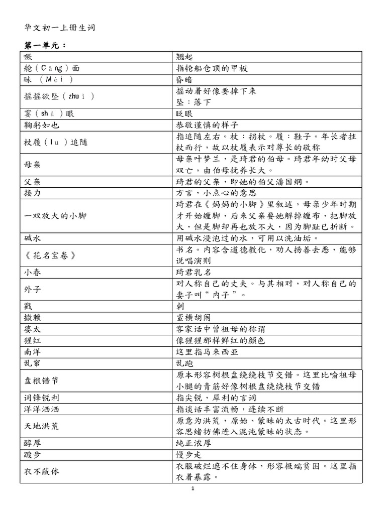 初一上册生词 | PDF