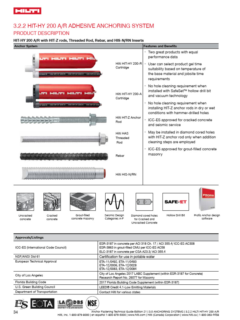 HIT Z Rod Specs | PDF | Drill | Concrete