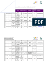 Directorio de Los CDS Nacional. 2018