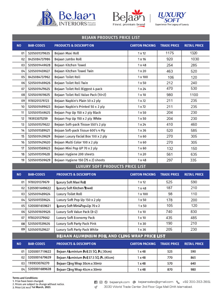 Rate List 1st March-2023 | PDF