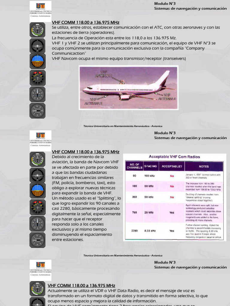Modulo 3 IV VHF Com-hfcom-Acars | PDF | Alta frecuencia | Muy alta ...