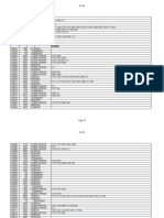 SEM2 RESULT