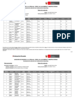 Concurso de Ingreso A La CPM 2022 - RVM N.°081-2022-Minedu Y Modificatorias Constancia de Selección de Instituciones Educativas