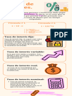 Infografía Economía Domestica Moderna Iconos Sencilla Rosa y Naranja