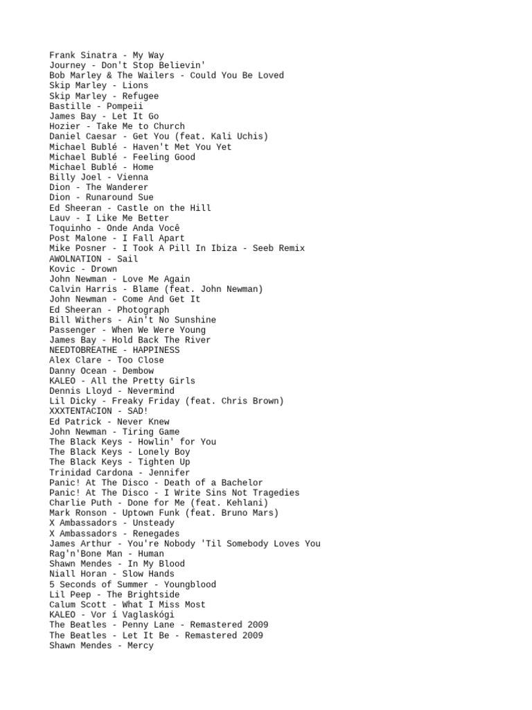 My Spotify Playlist Download Free Pdf Musicians Musical Groups
