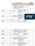 GS-F-33 Matriz de Identificacion de Requisitos Legales