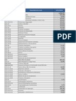 Balanço Patrimonial - 1ºT - 23