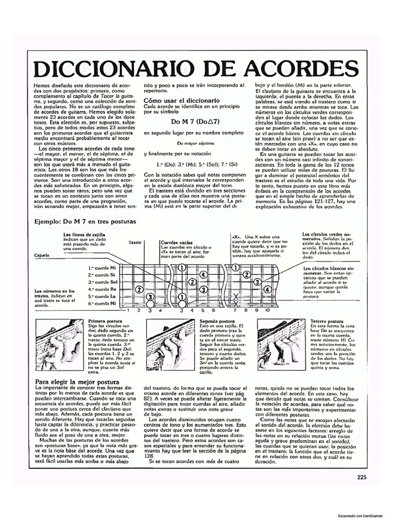 Diccionario De Acordes Pdf