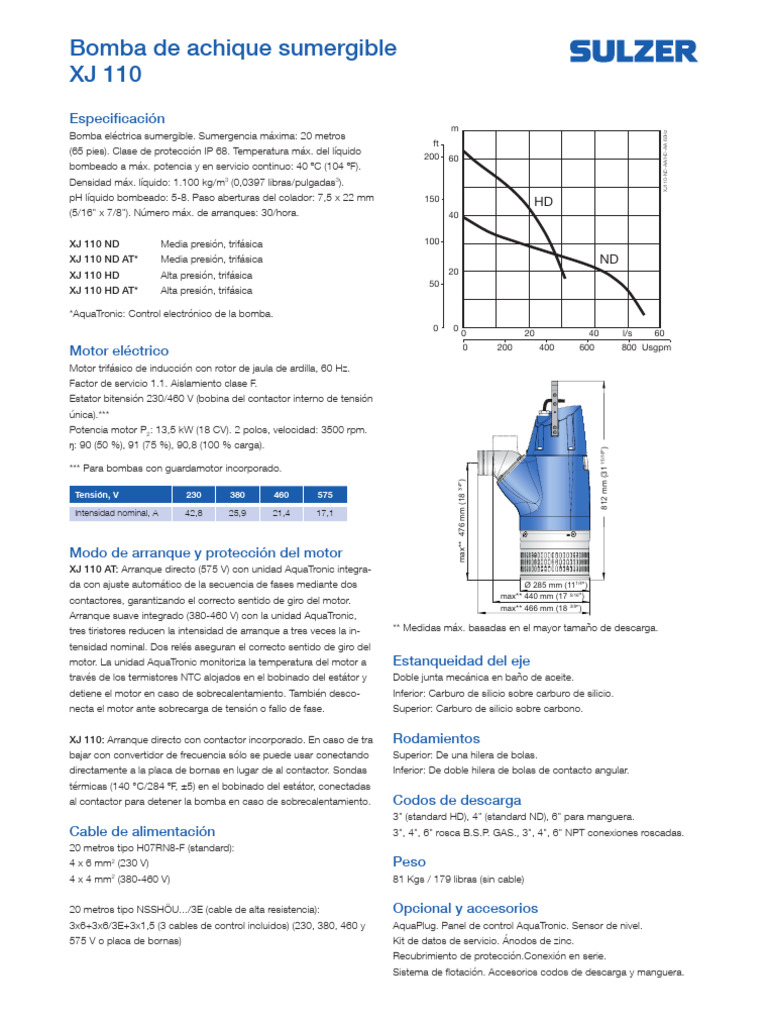 ABS 15 HP - XJ - 110 - 60Hz - TDS | PDF