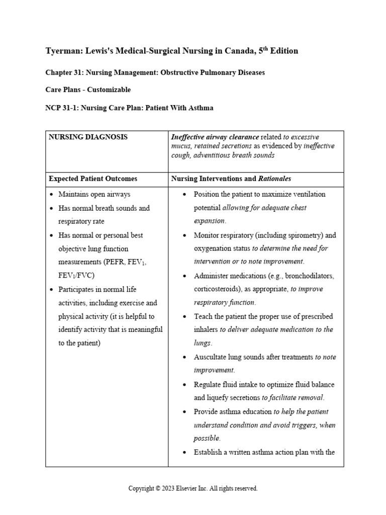 Asthma NCP PDF Asthma Breathing