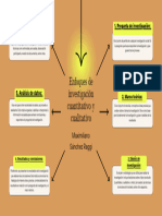 SánchezRaggiMaximiliano Metodologia