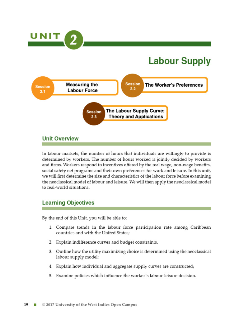 Econ3029 Unit 2 Download Free Pdf Labour Economics Unemployment