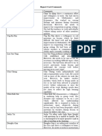 2023 - Grade - 9 - Report - Card - Comments - Q3 - Revised