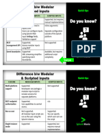 Splunk Mania Quick Tips Difference Between Modular and Scripted