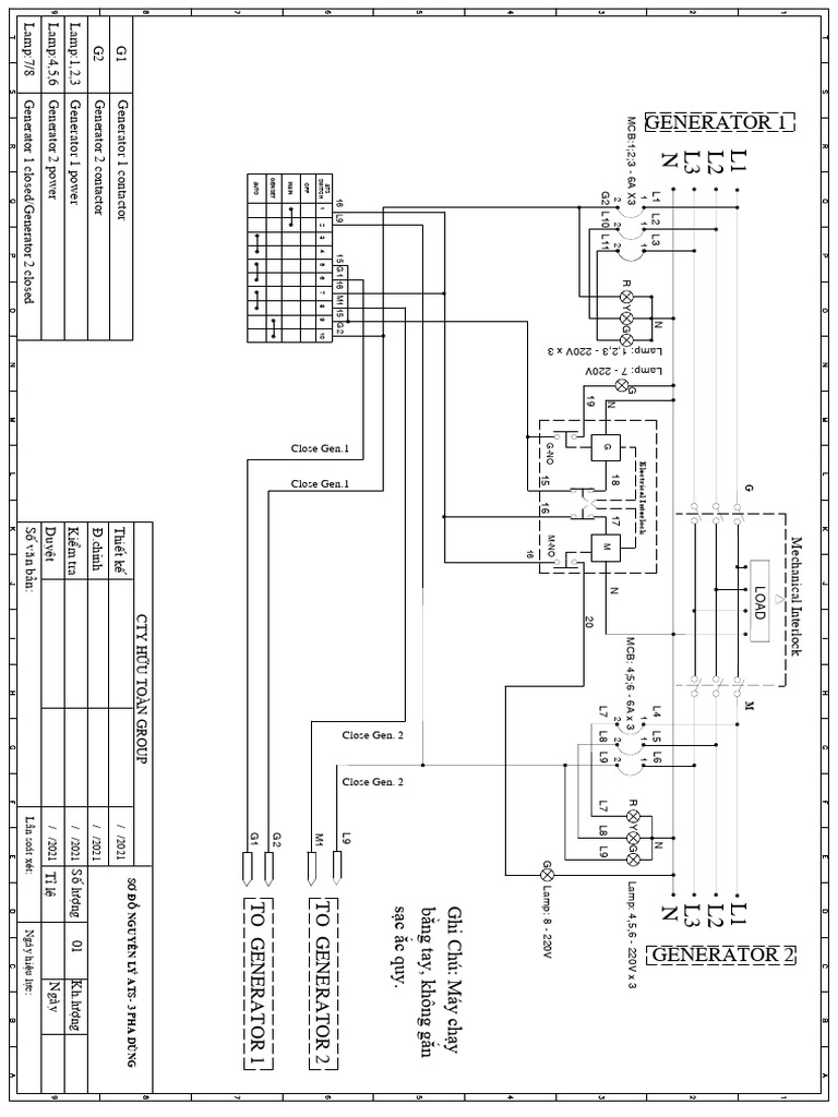 2 Gen - 1 Ats - So Do Ats | PDF